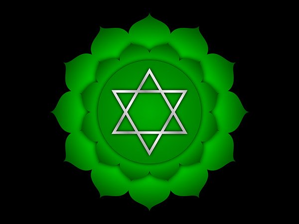 વૃશ્ચિક :